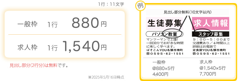 一般枠:1行880円。求人枠:1行1,540円